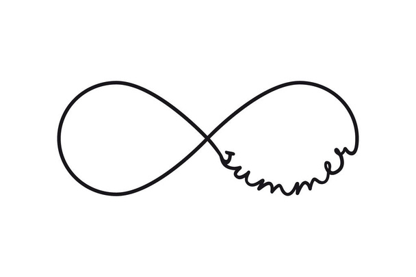 Summer - infinity symbol. Repetition and unlimited cyclicity sign - Vector, Image