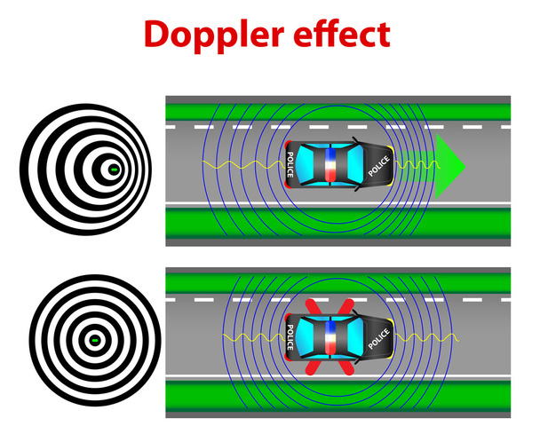 Efecto Doppler
 - Vector, imagen