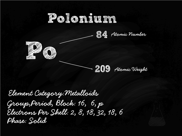 Polonium Symbol Illustration On Blackboard With Chalk - Vector, Image