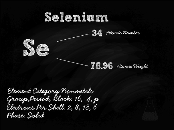 Selenium Symbol Illustration On Blackboard with Chalk
 - Вектор,изображение