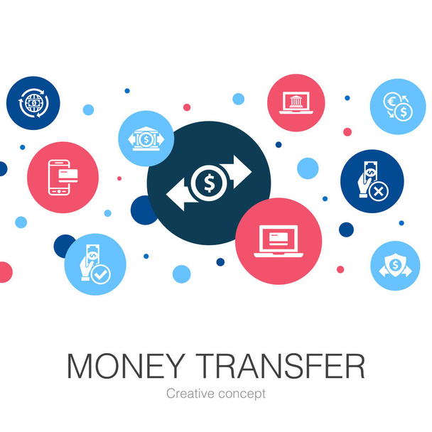 money transfer trendy circle template with simple icons. Contains such elements as online payment, bank transfer, secure transaction, approved - Vector, Image