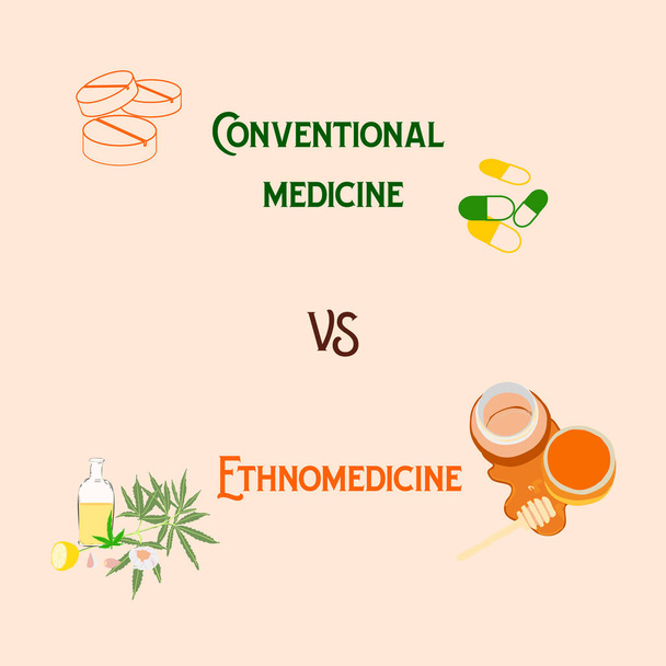 natural medicine chest concept. Conventional medicine VS ethnomedicine. Herbal medicine. Vector flat illustration isolated on grey background.naturopathy symbols. Alternative herbal medicine - Vector, Image