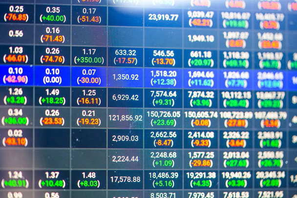 Mercato azionario trading di investimenti finanziari, grafico a monete e grafici o Forex per analizzare la finanza di profitto business trend background dati - Foto, immagini