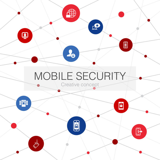 κινητό πρότυπο ασφάλειας μοντέρνο web με απλά εικονίδια. Περιέχει στοιχεία όπως κινητό phishing, spyware, internet security - Διάνυσμα, εικόνα
