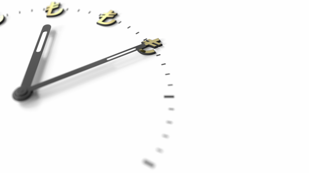 白い時計の顔にトルコのリラのシンボルを指して手。投資関連の概念3Dアニメーション - 映像、動画