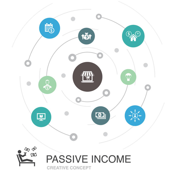 reddito passivo concetto cerchio colorato con icone semplici. Contiene elementi come il marketing di affiliazione, dividendi, negozio online, noleggio
 - Vettoriali, immagini