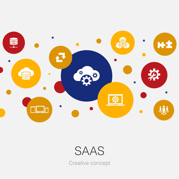 Saas μοντέρνο πρότυπο κύκλο με απλά εικονίδια. Περιέχει στοιχεία όπως αποθήκευση, παραμετροποίηση, λογισμικό - Διάνυσμα, εικόνα