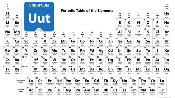 Χημικό στοιχείο Ununtrium Uut. Ununtrium Εγγραφείτε με ατομικό numbe - Φωτογραφία, εικόνα