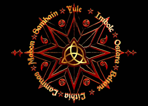 names in Celtic of the Solstices. Book Of Shadows Wheel Of The Year Modern Paganism Wicca. Wiccan calendar and holidays. Compass with in the middle Triquetra symbol from charmed Celtic  - Vector, Image
