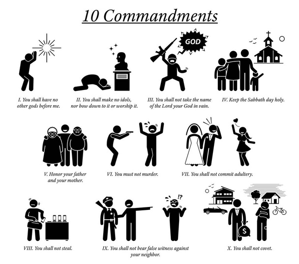 I 10 Comandamenti icone e pittogrammi. Illustrazione raffigurano dieci comandamenti insegnamento, credenze e valore morale da parte della religione cristiana Dio
. - Vettoriali, immagini