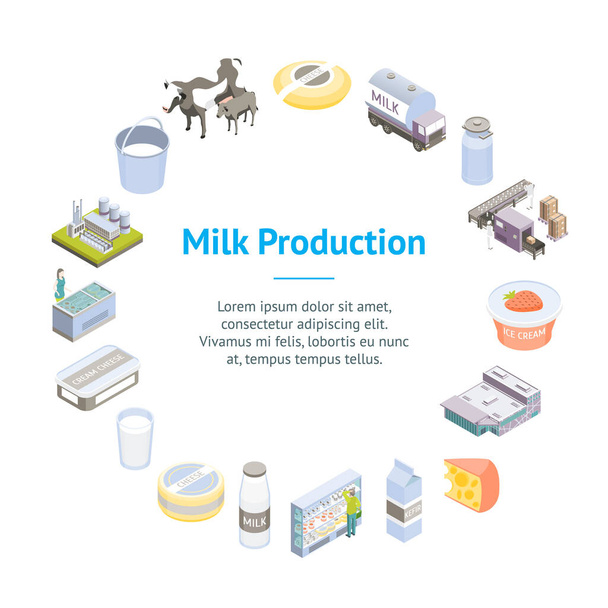 Melk Fabriek Tekent 3D Banner Card Circle Isometrische weergave. Vector - Vector, afbeelding