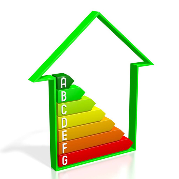 3d Energieeffizienzdiagramm - Hausform - a, b, c, d, e, f, g - Foto, Bild