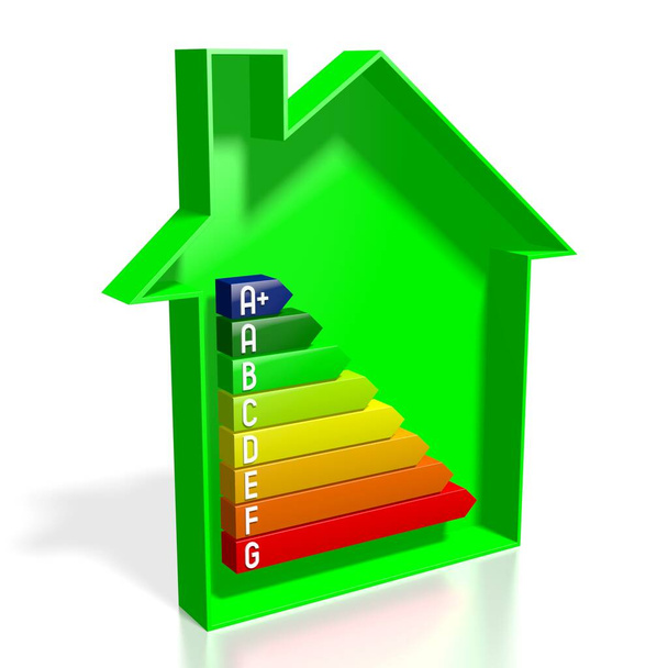 3d Energieeffizienzdiagramm - Hausform - a +, a, b, c, d, e, f, g - Foto, Bild