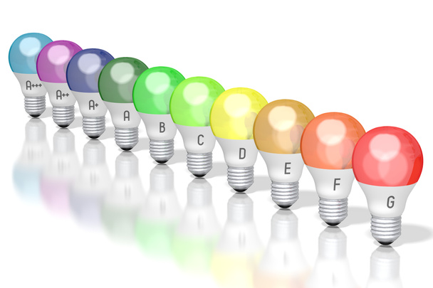 Gráfico de eficiência energética 3D - lâmpadas - A + + +, A + +, A +, A, B, C, D, E, F, G
 - Foto, Imagem
