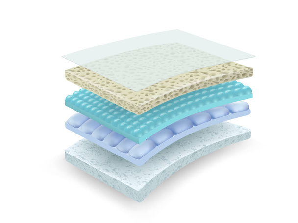 Details of multi-layer materials That is effective in absorbing and ventilatingUsed in the industry of mattresses, diapers, sanitary napkins, clothing.Vector realistic file. - Vector, Image