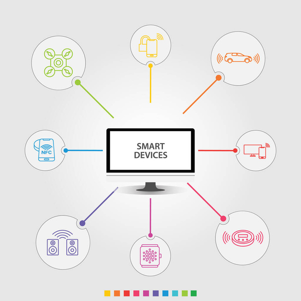 Smart Devices Infographics vector ontwerp. Tijdlijn concept omvat drone, slimme auto, slimme horloge pictogrammen. Kan gebruikt worden voor rapport, presentatie, diagram, webdesign - Vector, afbeelding