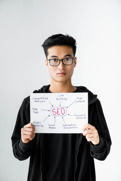 asian seo manager holding paper with concept words of seo  - Photo, Image