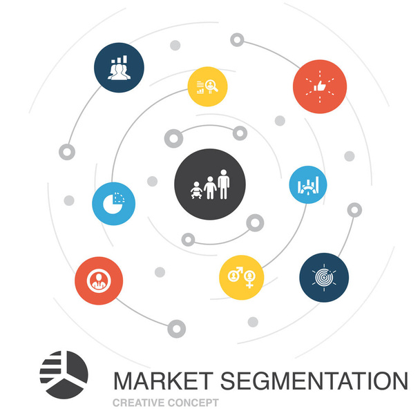 Marktsegmentierung farbiges Kreiskonzept mit einfachen Symbolen. enthält Elemente wie Demografie, Segment, Altersgruppe - Vektor, Bild