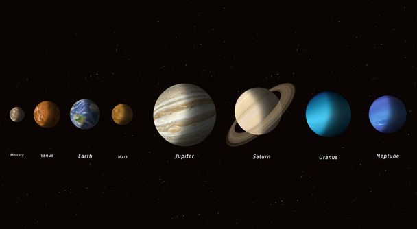 Planètes du système solaire - Photo, image