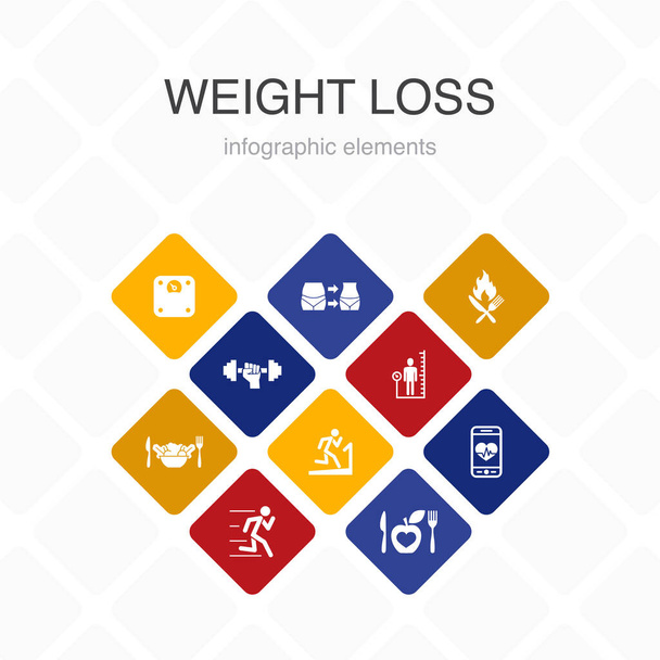 kilo kaybı Infographic 10 seçenek renk tasarımı. Vücut ölçeği, sağlıklı yiyecekler, spor salonu, diyet simgeleri - Vektör, Görsel