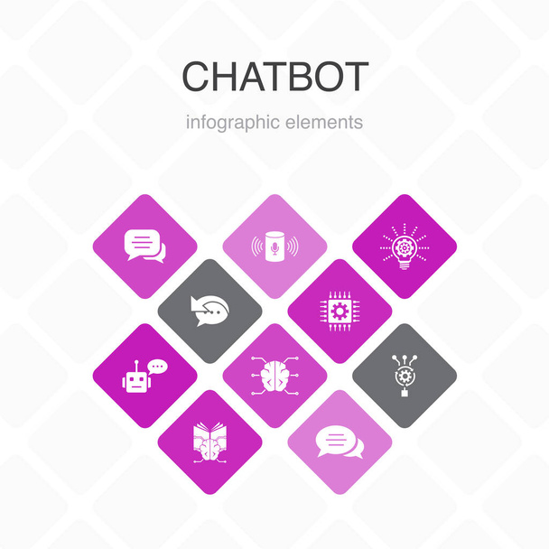 Chatbot Infographic 10 επιλογή χρώμα design.voice βοηθός, Autoresponder, chat, τεχνολογία απλά εικονίδια - Διάνυσμα, εικόνα