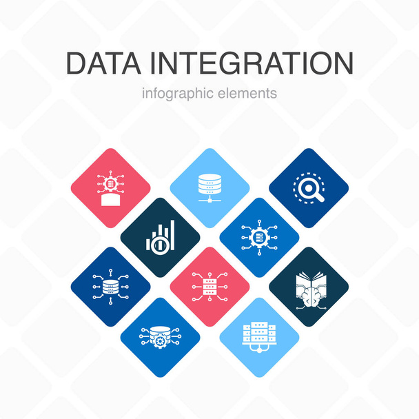 Integrace dat Infographic 10 možnost návrhu barev. databáze, datolog, Analytics, Strojové učení jednoduché ikony - Vektor, obrázek