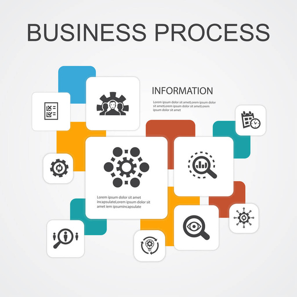 Business process Infographic 10 line icons template.implement, analyzovat, vývoj, Zpracování jednoduchých ikon - Vektor, obrázek