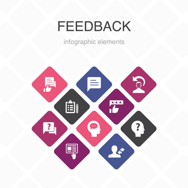 feedback Infographic 10 option color design.survey, opinion, comment, response simple icons - Vector, Image