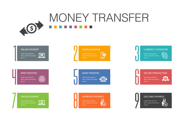 transfert d'argent Infographie 10 ligne d'option concept.online paiement, virement bancaire, transaction sécurisée, paiement approuvé icônes simples
 - Vecteur, image