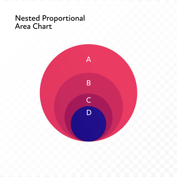 Vector color flat chart diagram icon illustration. Red and blue circles on nested area chart. Round isolated on transparent background. Design element for comparison, statistics, analitics, ui, web. - Vector, Image