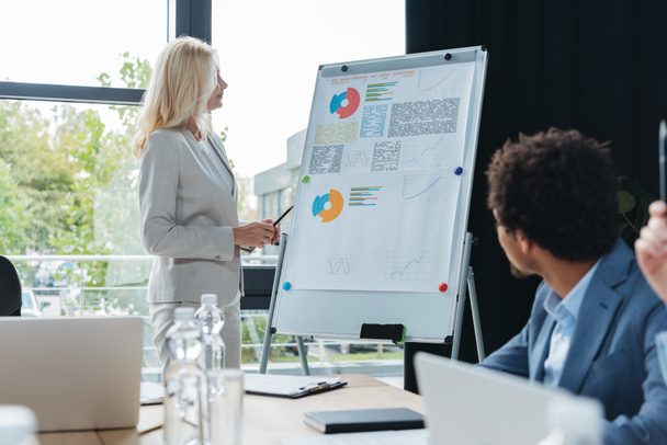 mature businesswoman standing near flipchart with infographics during business meeting with multicultural colleagues - Photo, Image