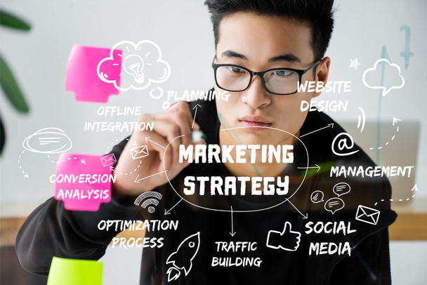 Азіатський сео менеджер пише на склі з ілюстрацією концептуальних слів маркетингової стратегії  - Фото, зображення