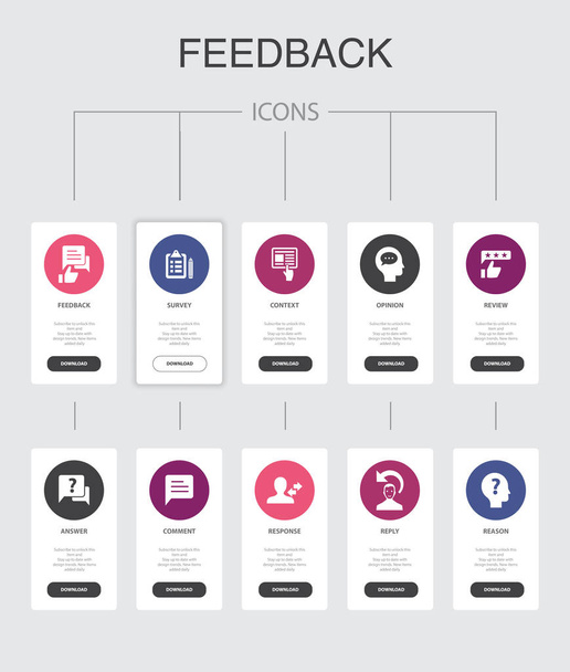 feedback nfographic 10 kroków Ui design.survey, opinion, comment, response simple icons - Wektor, obraz