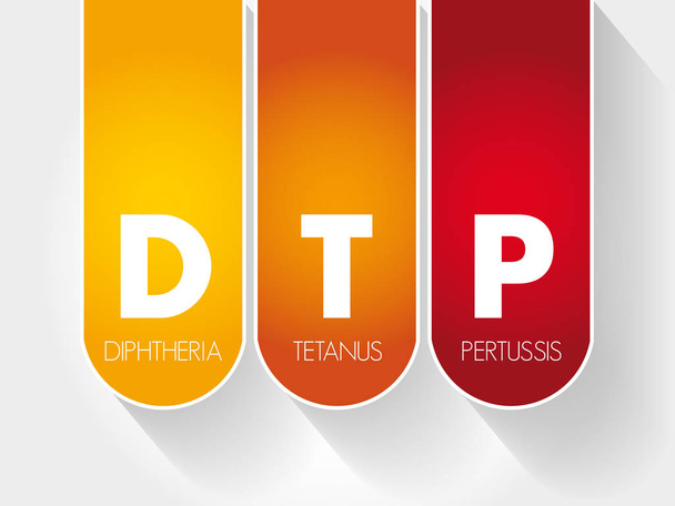 DTP Diphtheria Tetanus Pertussis acrónimo
 - Vector, Imagen
