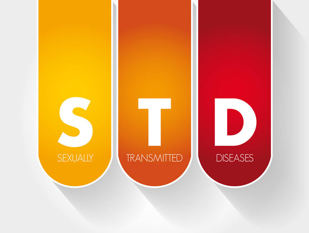 STD - Sexually Transmitted Diseases acronym - ベクター画像