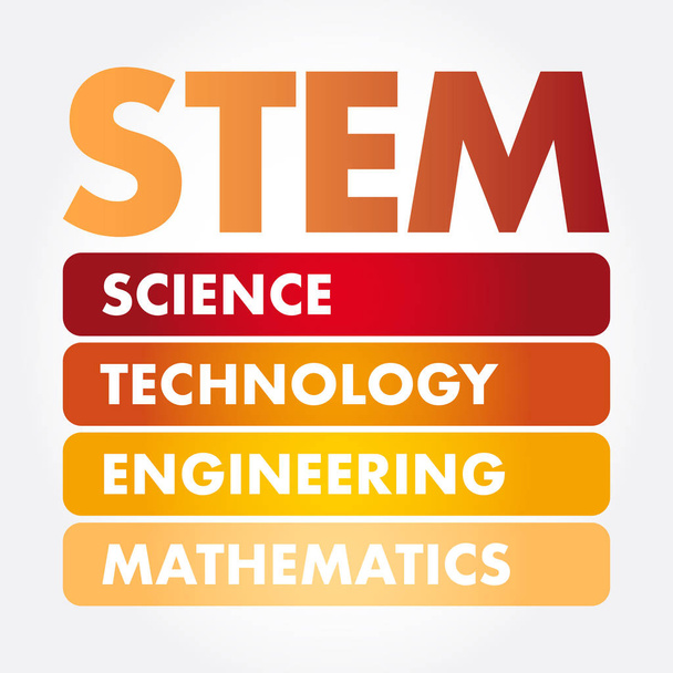 acrónimo STEM, fondo concepto de educación
 - Vector, imagen
