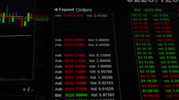 Stock exchange crypto charts and orders on screen - Footage, Video