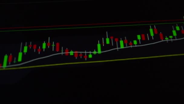 Stock charts growth on screen of Bitcoin trader - Footage, Video