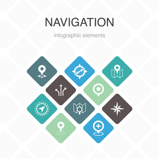 navigation infografik 10 option color design.location, map, gps, direction simple icons - Vektor, Bild