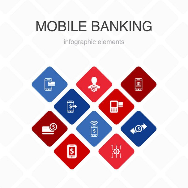 Mobiel bankieren Infographic 10 optie kleur design.account, bankieren app, overschrijving, Mobiele betaling eenvoudige pictogrammen - Vector, afbeelding