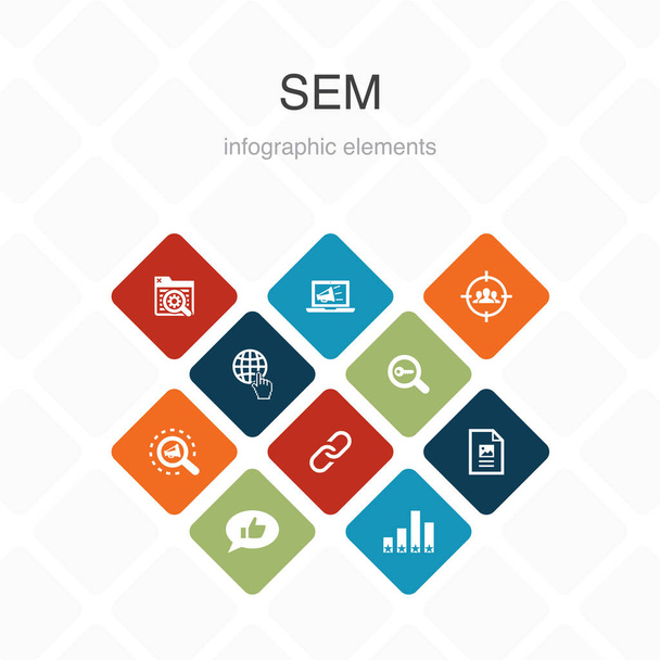 SEM Infographic 10 vaihtoehto värisuunnittelu. Hakukone, Digitaalinen markkinointi, Sisältö, Internet yksinkertaiset kuvakkeet
 - Vektori, kuva