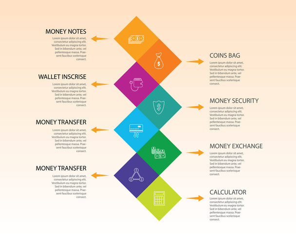 Χρήματα Infographics διανυσματικός σχεδιασμός. Το χρονοδιάγραμμα έννοια περιλαμβάνει χρήματα, κέρματα, κέρματα εικονίδια τσάντα. Μπορεί να χρησιμοποιηθεί για έκθεση, παρουσίαση, διάγραμμα, web design - Διάνυσμα, εικόνα