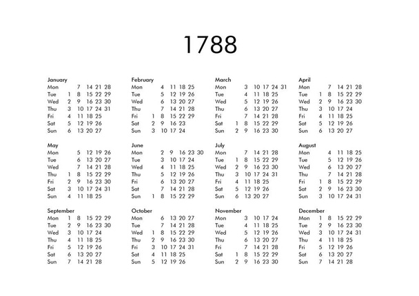 Calendario del año 1788
 - Foto, imagen