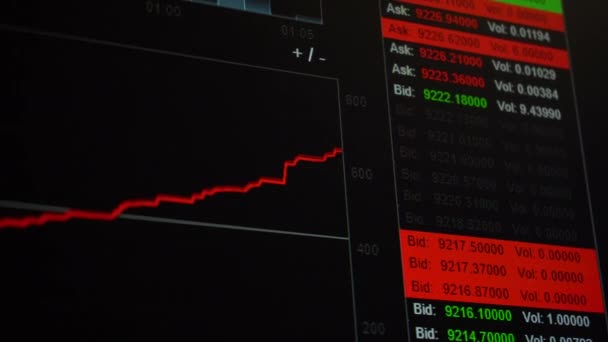 Moving near screen of stock market charts and graph - Footage, Video