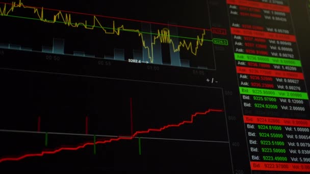 Графік і діаграми криптовалюти на торговому екрані
 - Кадри, відео