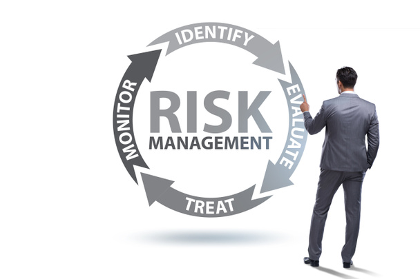 Concetto di gestione del rischio nelle imprese moderne - Foto, immagini