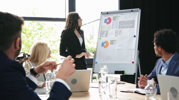 confident businesswoman making presentation of infographics on flipchart - Footage, Video