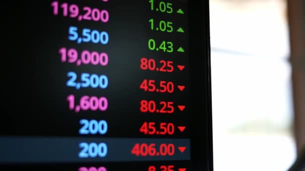 Grafico di trading azionario e grafico a candeliere sullo schermo del computer. Concetto di investimento finanziario
. - Filmati, video