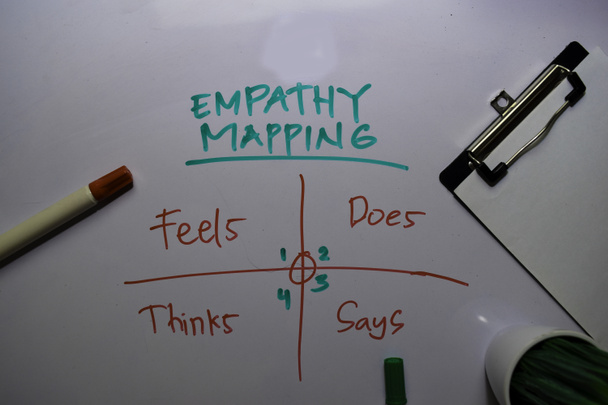 Empathy Mapping escribe sobre fondo de pizarra blanca con palabras clave
 - Foto, Imagen