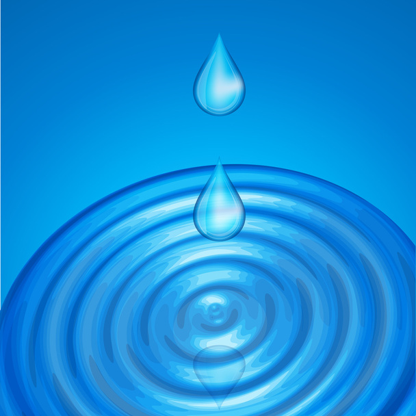 ラウンド透明滴の水 - ベクター画像